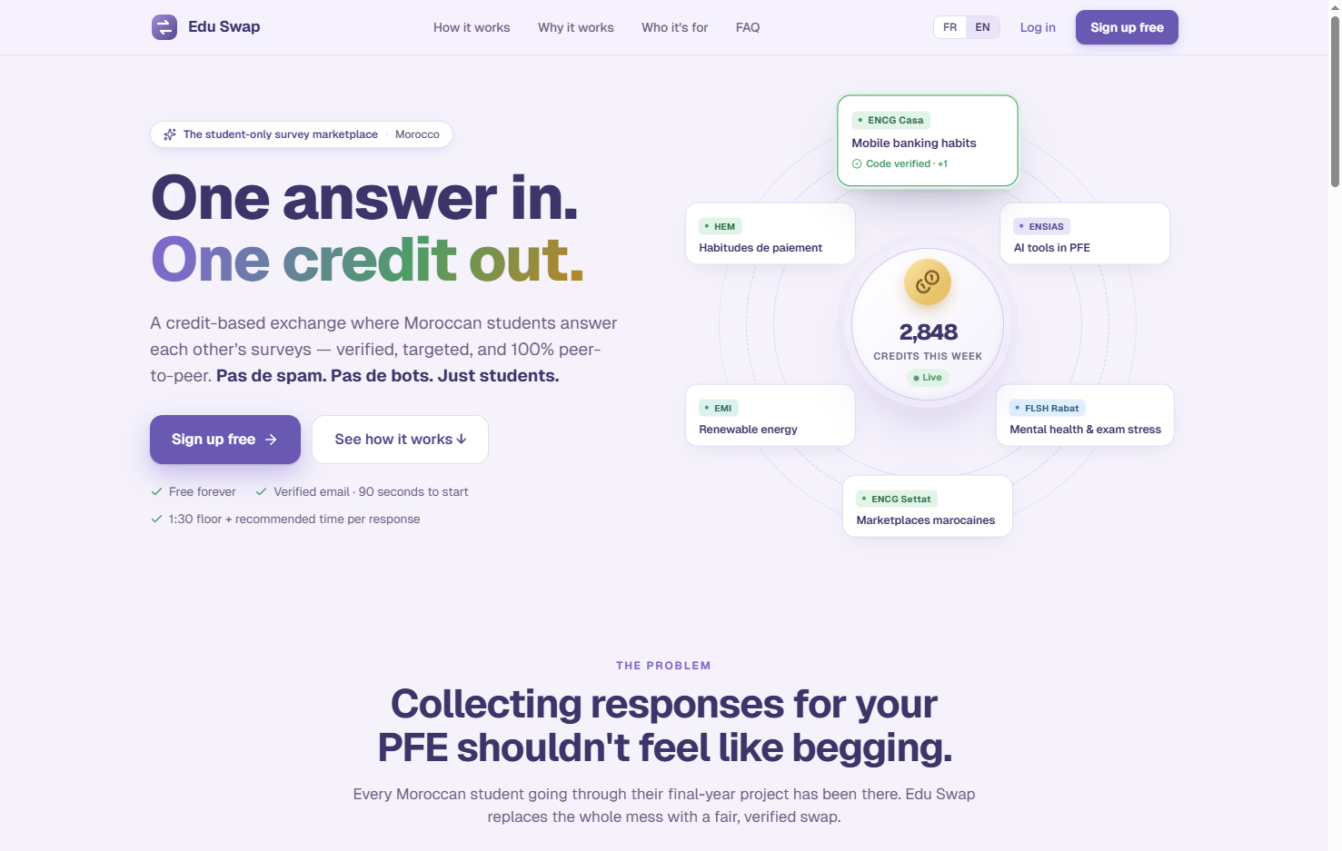 Edu Swap — Une réponse donnée. Un crédit gagné. — Edu Swap